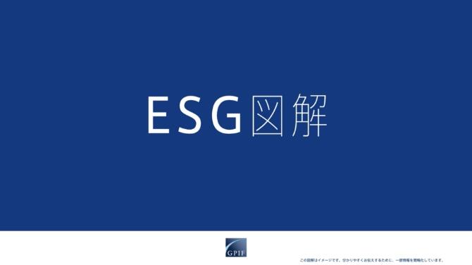 ESGの動画