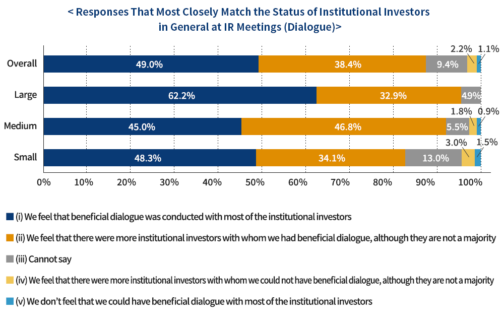 10th_Survey_01.png