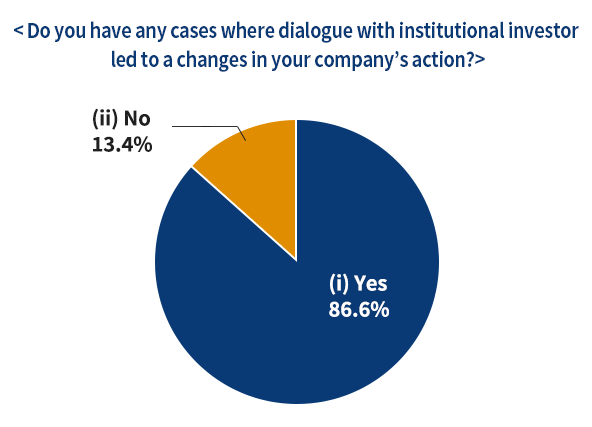 10th_Survey_02.png