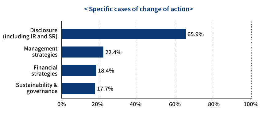 10th_Survey_03.png