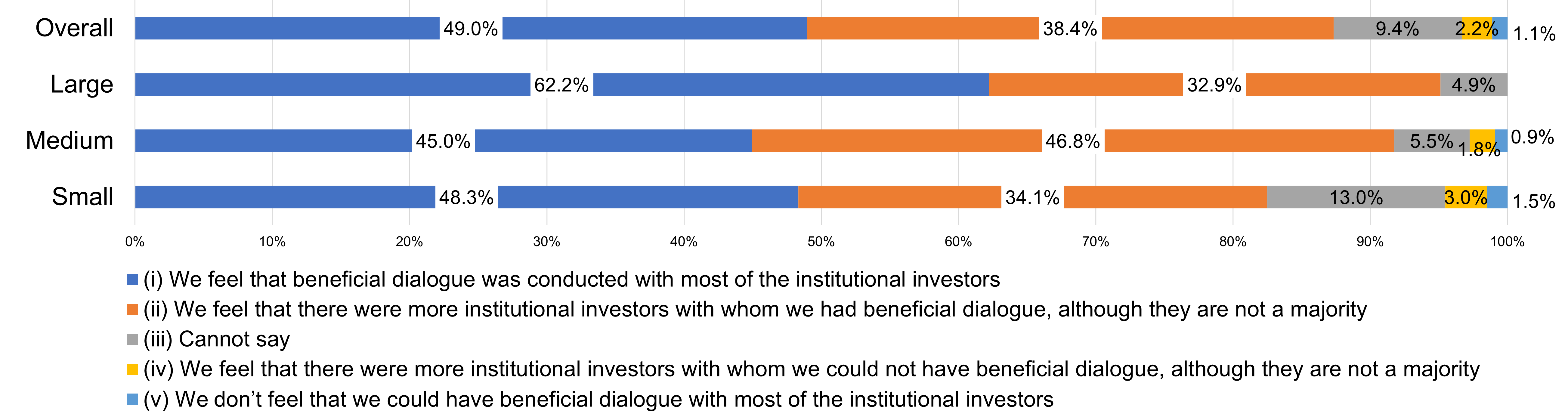 10th_Survey_01.png
