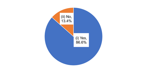 10th_Survey_02.png
