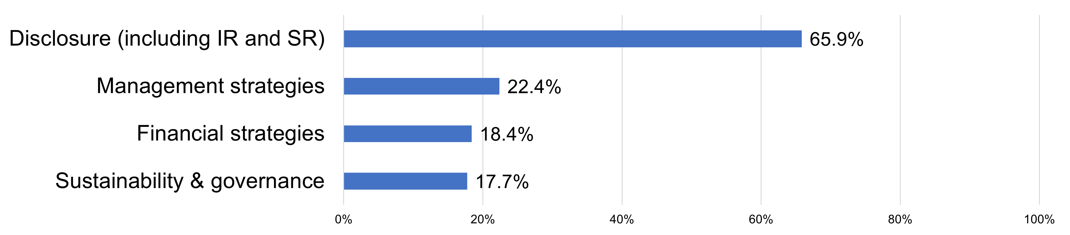 10th_Survey_03.png