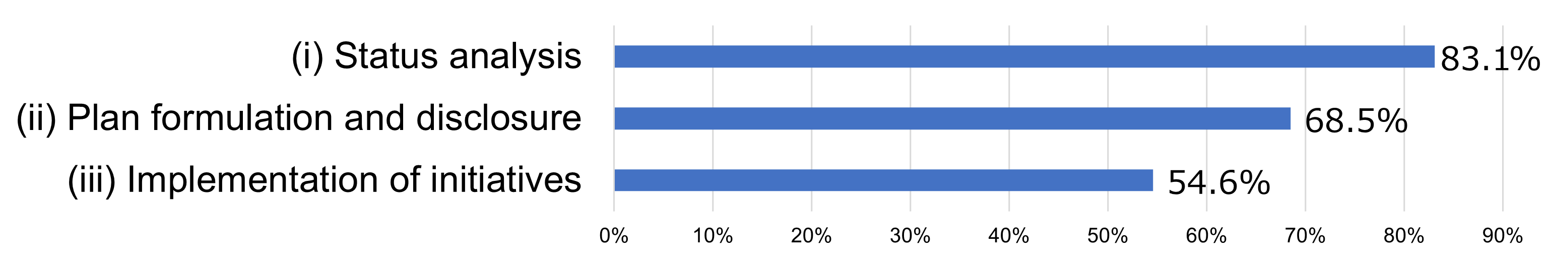 10th_Survey_04.png