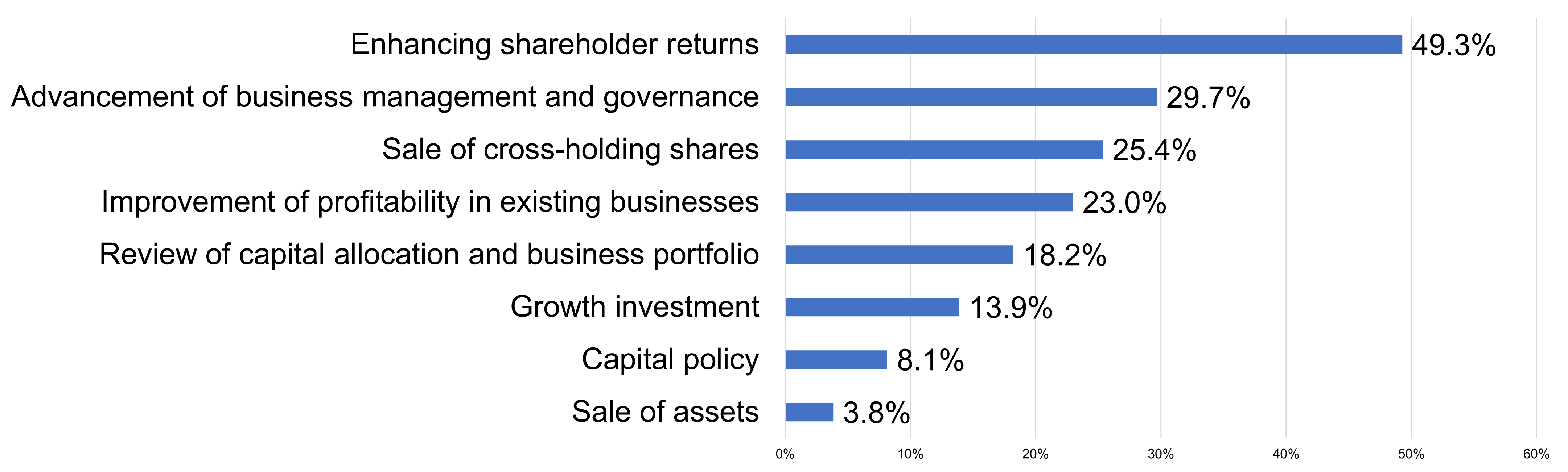 10th_Survey_05.png