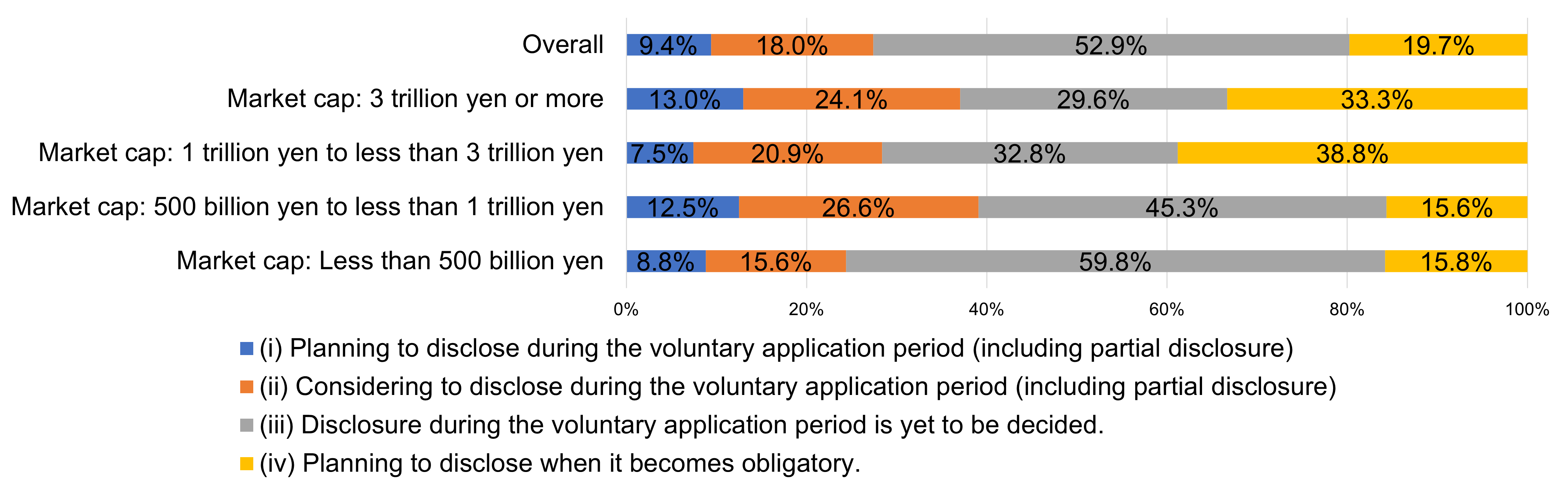 10th_Survey_06.png