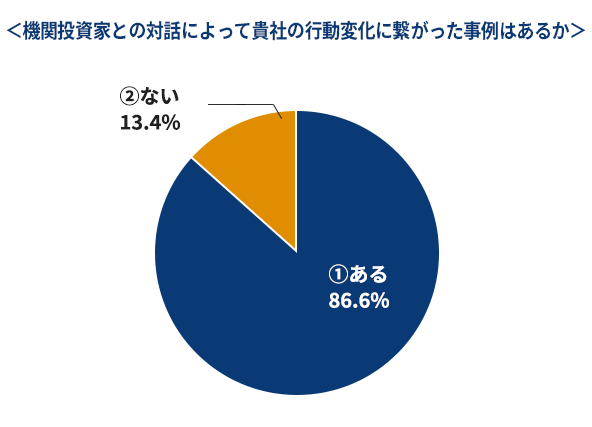 10th_survey-2.png