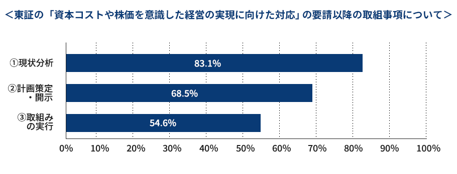 10th_survey-4.png