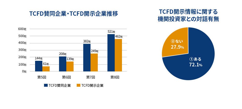 HP4_TCFD開示.jpg