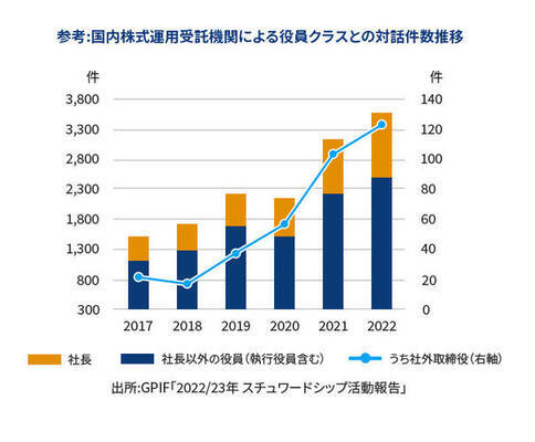 HP2_国内株式運用.jpg