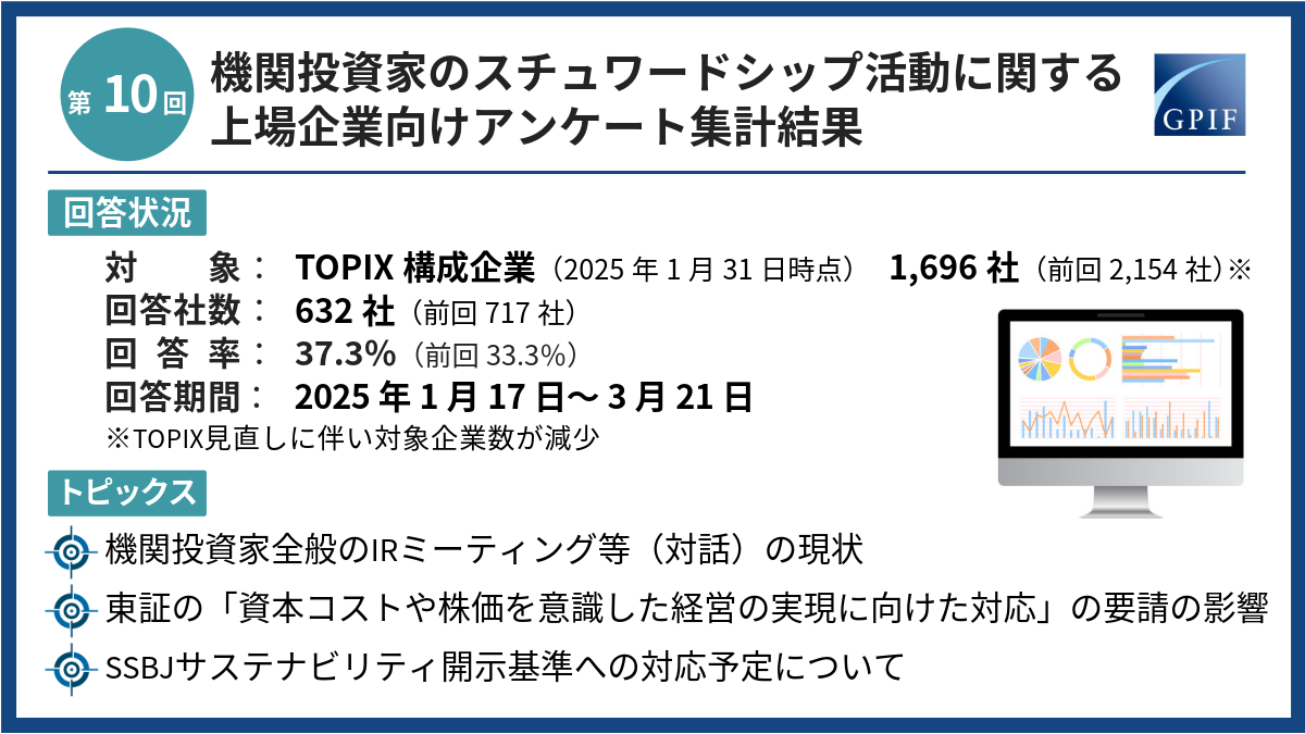 第10回 機関投資家のスチュワードシップ活動に関する上場企業向けアンケート集計結果」<br /> の公表について|年金積立金管理運用独立行政法人