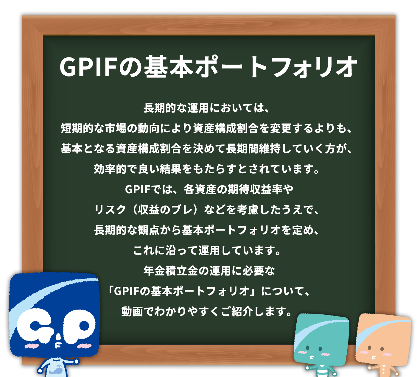GPIFの基本ポートフォリオ スマホ