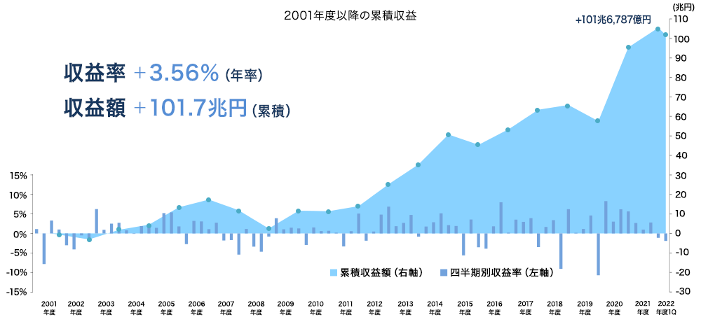 }łł YouTube>7{ ->摜>55 