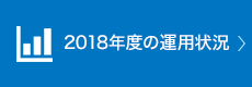 2018年度の運用状況