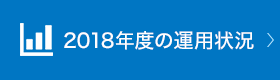 2018年度の運用状況